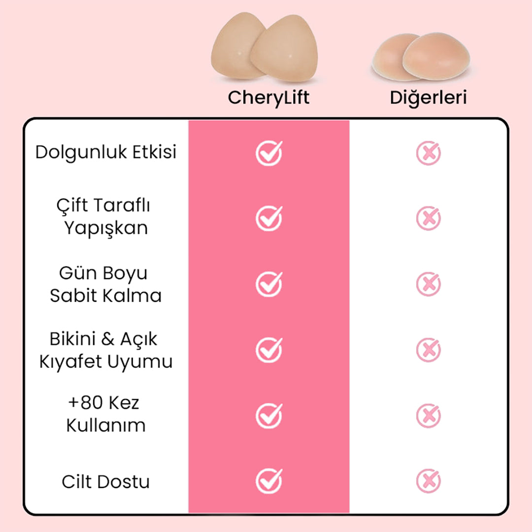 CheryLift Çift Taraflı Yapışkanlı Push-Up Ped
